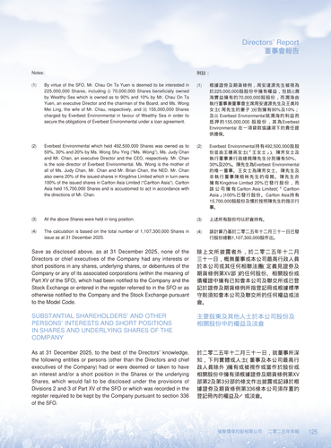 announcement page126.png