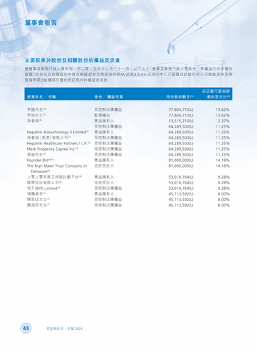 announcement page44.png