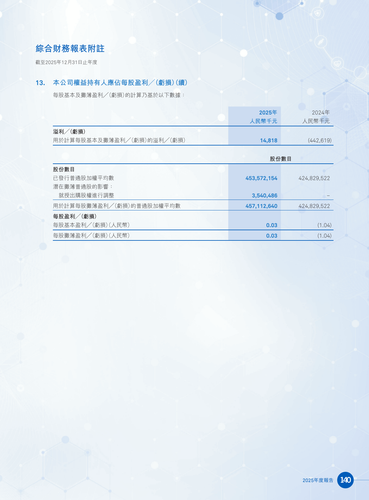 announcement page141.png
