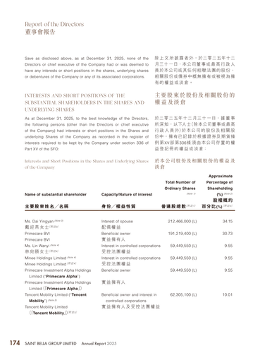 announcement page175.png
