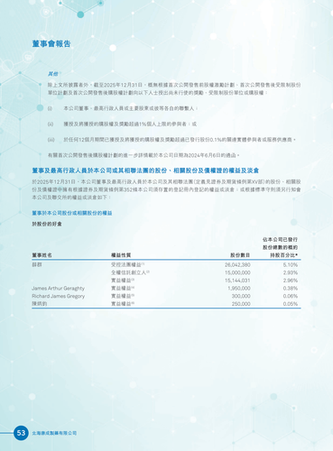 announcement page54.png