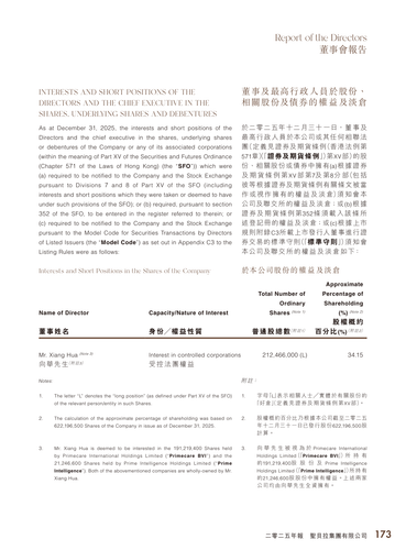 announcement page174.png