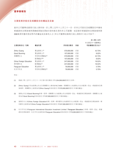 announcement page44.png