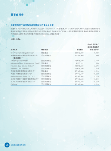 announcement page56.png