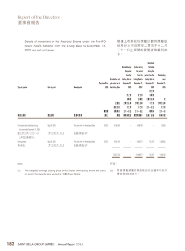 announcement page183.png