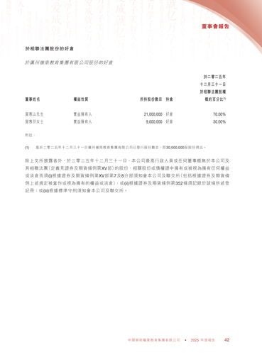 announcement page43.png