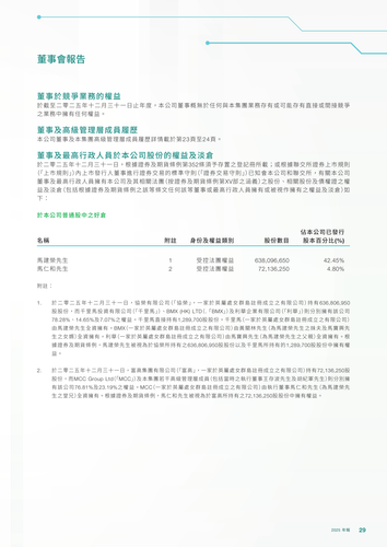 announcement page31.png