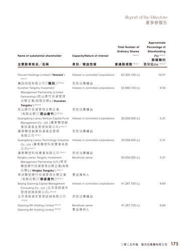 announcement page176.png
