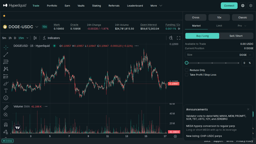 BTC 1m current 1778992384.png