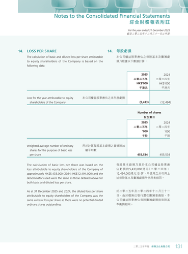 announcement page132.png