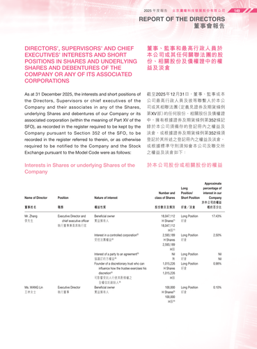 announcement page150.png
