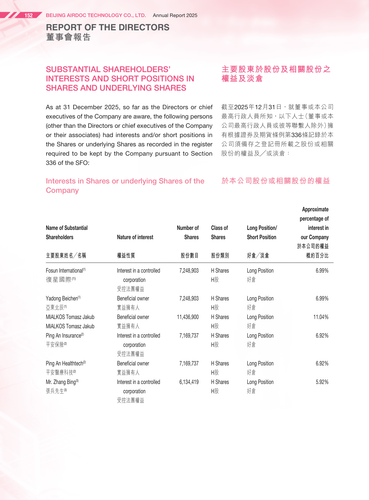announcement page153.png