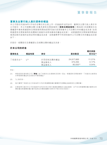 announcement page72.png