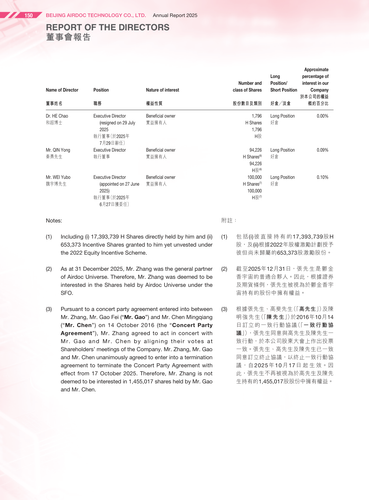 announcement page151.png