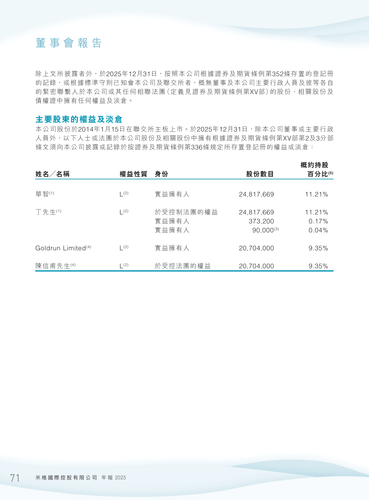 announcement page73.png