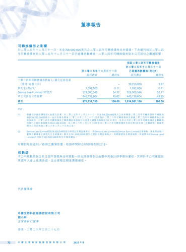 announcement page74.png