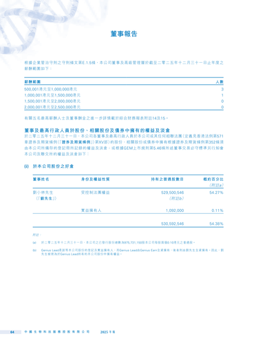 announcement page66.png