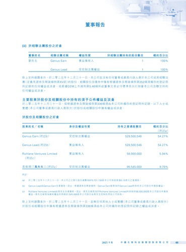 announcement page67.png
