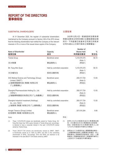 announcement page53.png