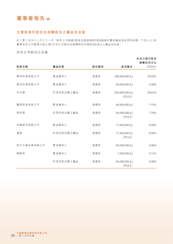 announcement page52.png