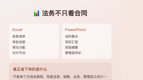 card 05 ExcelPPT协同.png