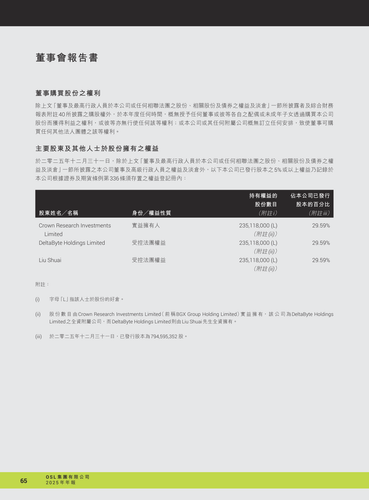announcement page66.png