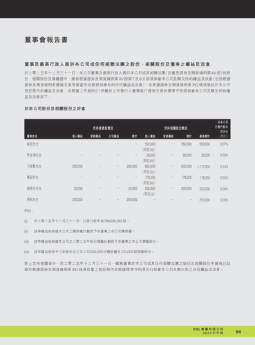 announcement page65.png