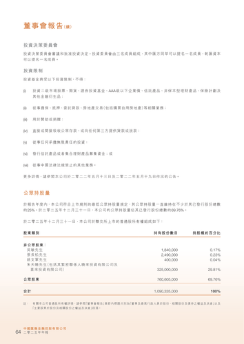 announcement page66.png