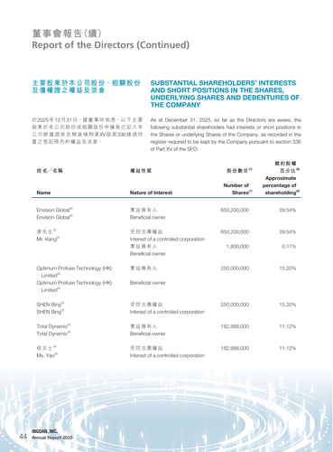 announcement page45.png