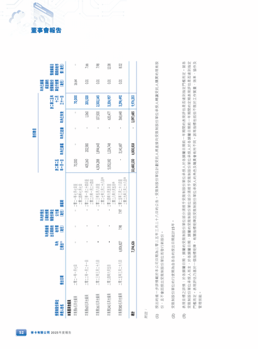 announcement page53.png