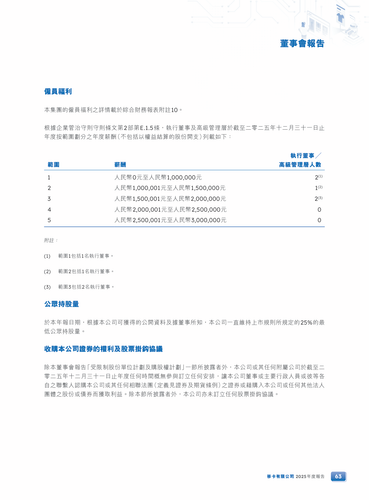 announcement page64.png