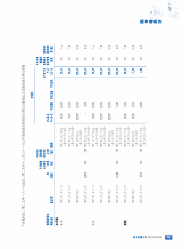 announcement page52.png