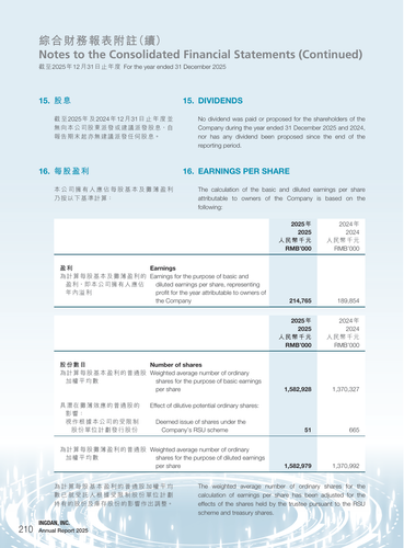 announcement page211.png