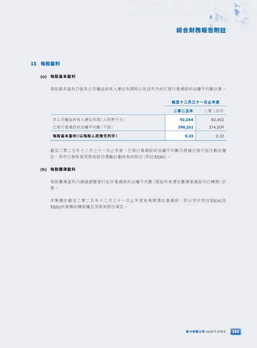 announcement page166.png