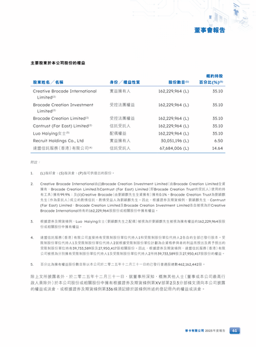 announcement page62.png