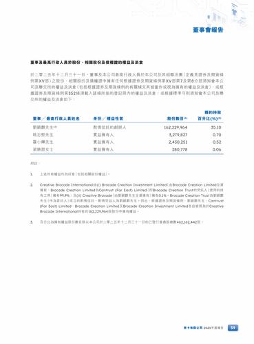 announcement page60.png