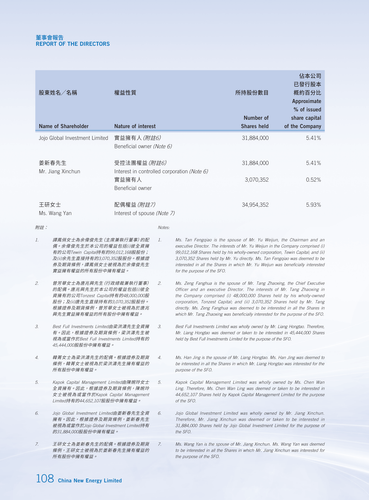 announcement page109.png