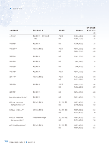 announcement page80.png