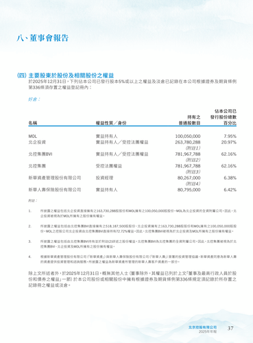 announcement page39.png
