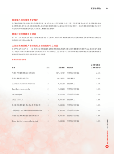 announcement page53.png