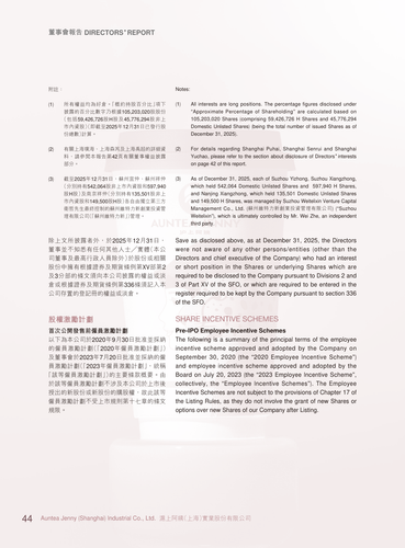 announcement page46.png