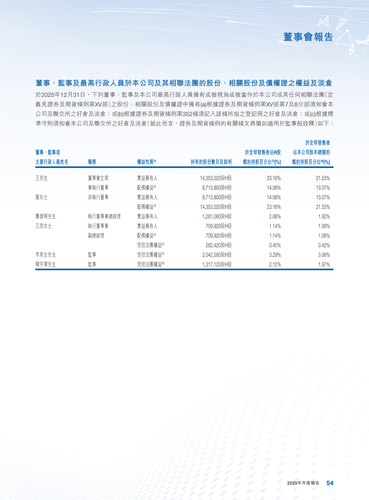 announcement page55.png