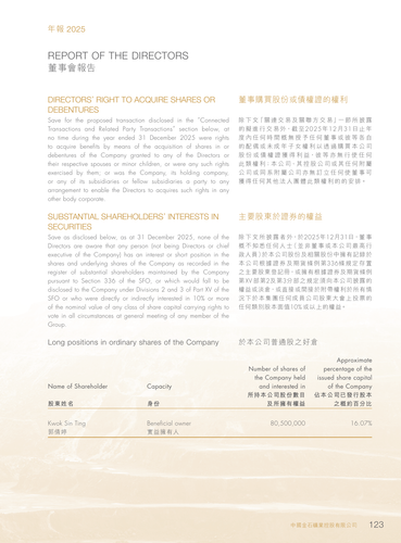 announcement page124.png