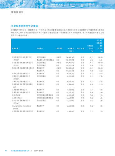 announcement page32.png
