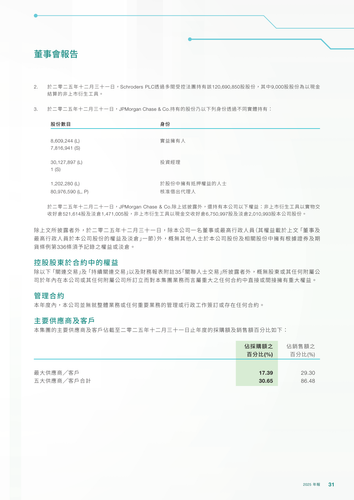 announcement page33.png