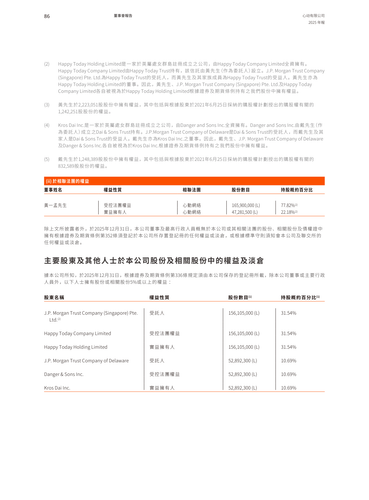 announcement page87.png