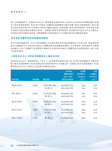 announcement page35.png