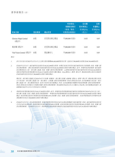 announcement page37.png