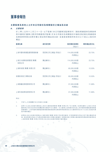 announcement page67.png
