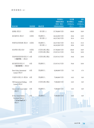 announcement page36.png